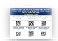 V/v hướng dẫn tra cứu bằng mã QR Code và thực hiện dịch vụ công trực tuyến đối với lĩnh vực Bưu chính thuộc thẩm quyền giải quyết của Sở Thông tin và Truyền thông