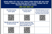 Thông báo hướng dẫn tra cứu bằng mã QR Code và thực hiện dịch vụ công trực tuyến đối với bộ TTHC lĩnh vực Thông tin - Báo chí - Xuất bản thuộc thẩm quyền giải quyết của Sở Thông tin và Truyền thông