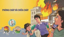 Tài liệu tham khảo hướng dẫn một số giải pháp cấp thiết tăng cường về thoát nạn, ngăn chặn cháy lan và trang bị phương tiện phòng cháy chữa cháy (PCCC)